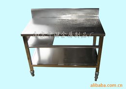 南京平湖金屬制品廠產(chǎn)品設備特色 冷凍食品加工設備與干洗機列表解析